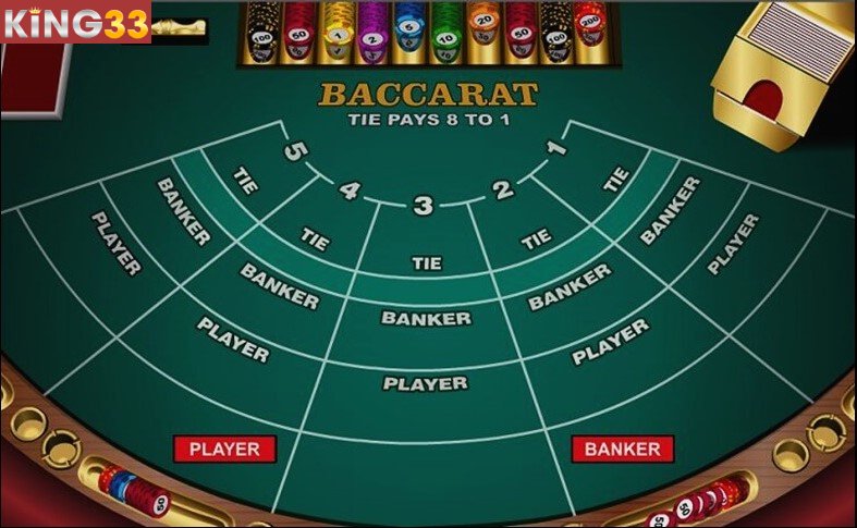 baccarat KING33